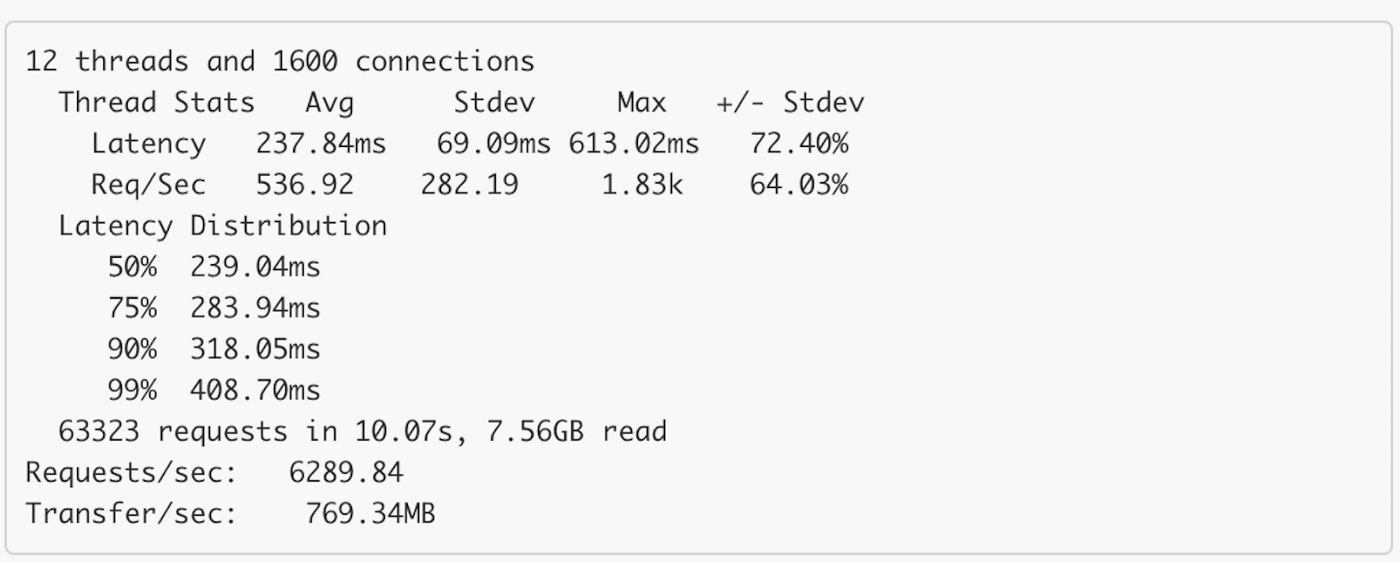 Pegasus — Catalog Product API Architecture. Tiki Engineering